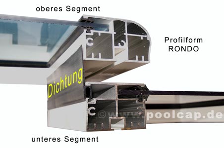 Schwimmbad�berdachung Aquacomet Silikon Segmentdichtung